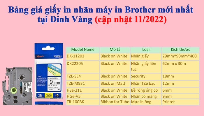 Bảng giá giấy in nhãn Brother mới nhất tại It việt (Cập nhật 26/11)